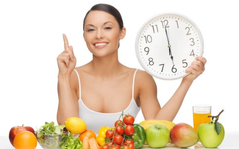 дневна рутина за отслабване